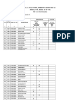 Format For B.Sc. (Hons) Botany, Semester-I, Session 2021-22 Mark Sheet MARKS (TOTAL MARKS: 30+70 100) Mid Term+ End Semester Theory B