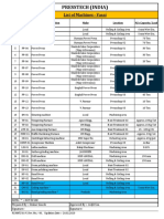 01 - List of Machines-Vasai Plant