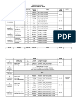 English Language Yearly Scheme of Work Week Theme Lesson Focus Area Topic (SOW) Notes