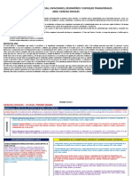 Matriz de Competencias-Capacidades-Desempeños y Enfoques Tranversales de CCSS