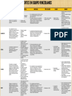 Edu. Fisica Act. 2 CUADRO COMPARATIVO