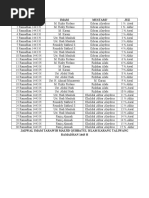 Jadwal Imam Tarawih Masjid Qubbatul Islam Karang Taliwang Ramadhan 1443 H