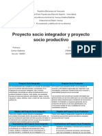 Cuadro Comparativo Proyecto