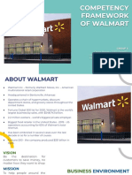 Competency Framework of Walmart