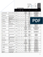 Hotellist List Repatriasi