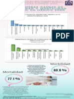 10 Primeras Causas de Morbi - Mortalidad en La Población Infantil