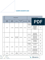 Cuerpo Docente Cibertec Final