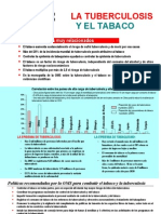 Tabaco y Tuberculosis