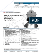 Meets DLC 10,000 Lumen and Zonal Light Distribution Requirements For High Bay Applications