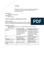 Introduction To Cost Accounting