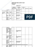 Barangay Peace and Order and Public Safety Plan