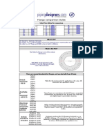 Flange Data Comparison