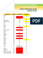 PTAP - YUNGAY Con 5% Este Es El Real