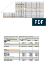 2021 Prácticos 1, 2 y 3 PLANILLAS PRESUPUESTOS