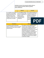 Rijo Herrera Franyelys Michell - Derechos