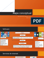 Mapa Conceptual