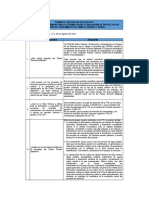 Preguntas Frecuentes Respecto Al Uso de Las Fichas Técnica Estándar de Saneamiento.