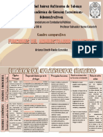 Cuadro Comparativo Funciones Del Administrador Financiero