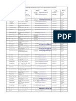 List of Empanelled Private Architects With Chandigarh Administration For Practicing Under Self-Certification Scheme