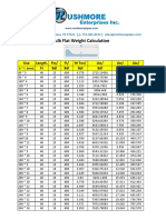 Bulb Flats Brochure