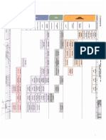 VGAC - Ruta Sugerida Contaduría Pública UVD 2018