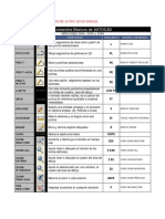 Pricipales Comando de Autocad en Ingles