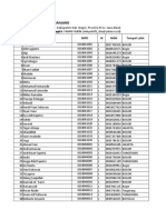 Kartu Pelajar 2021-2022