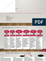 Evaluacion Tarea Linea Del Tiempo