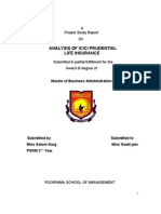 Analysis of Icici Prudential