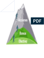 Finanzas Corporativas