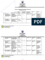 Lapnit ES - Training and Professional Development Plan