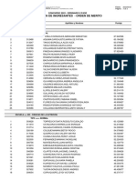 Resultados BIO SOC