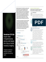 Downstream Oil & Gas Anaplan Model