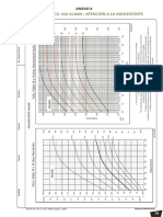 Tanner, Percentiles Peso Talla y Velocidad de Crecimiento