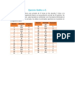 Ejercicio Gráfico X-S