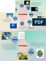Tipos de Energías 