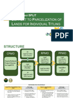 Presentation. SPLIT Legal Responsibilities and Forms