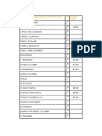 Comparativo de Bancos