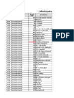 Master Data - 23 Banks' Branches - (Designated Non-Designated) - Final