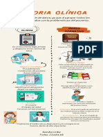 Infografia Historia Clinica