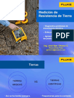 Resistencia A Tierra - Esp - MM