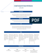 Chart of The Sendai Framework For Disaster Risk Reduction 2015-2030