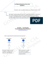 Representación, Esquemas, Derecho