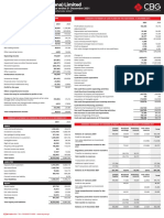 Final 2021 CBG Summary Fs 2021 Signed