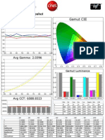 Panasonic TC-P55VT30 CNET Review Calibration Results