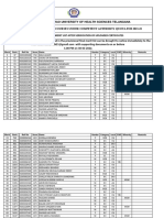 UG Medical 2021-22 Provisional Final Merit List