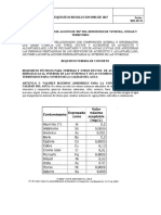 Requisitos Resolucion 501 de 2017