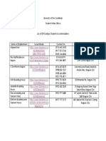 List of Student Accommodation