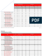 GOLDSUMMIT BranchProductionReport - AnH