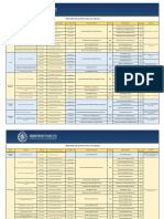 Mesas y Partes Del Distrito Fiscal de Lima Sur